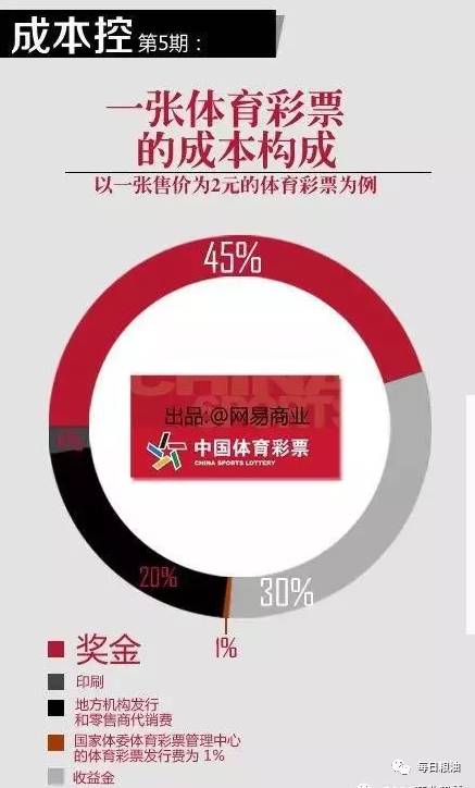 特准八码免费—揭秘彩票行业的秘密与机遇特准八码免费下载