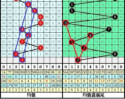中国福彩3D先进宝图，探索未来彩票的新纪元中国福彩3d先进宝图库
