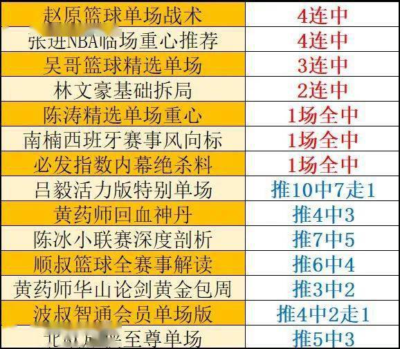 澳门管家婆一肖一码，揭秘精准预测之秘澳门管家婆100中