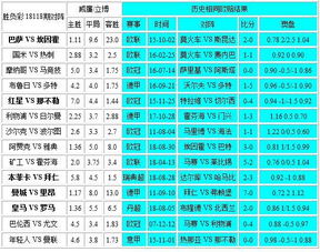 澳门今晚彩票开奖预测与解析，探索未来的幸运之门2023澳门今晚开什么号码