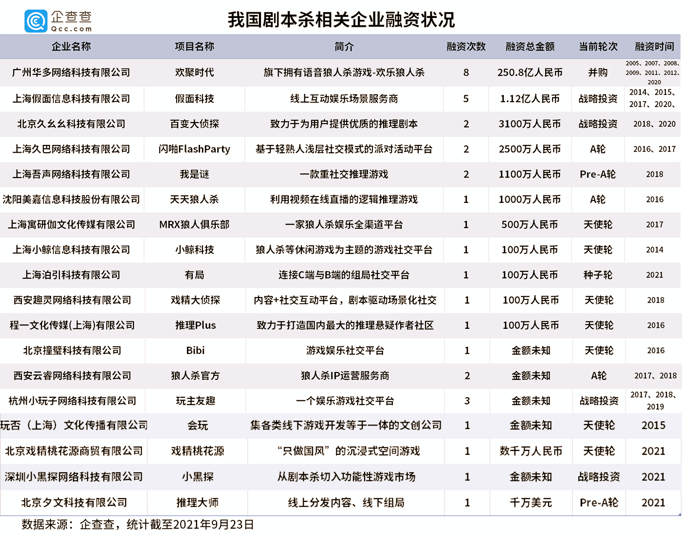 揭秘彩票背后的秘密，关于二肖三码的探讨2肖3码 192.168.0.1