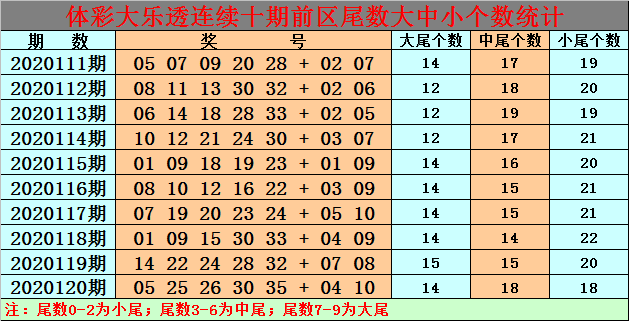 白小姐今期一肖中特的神秘预测白小姐期期中特一肖