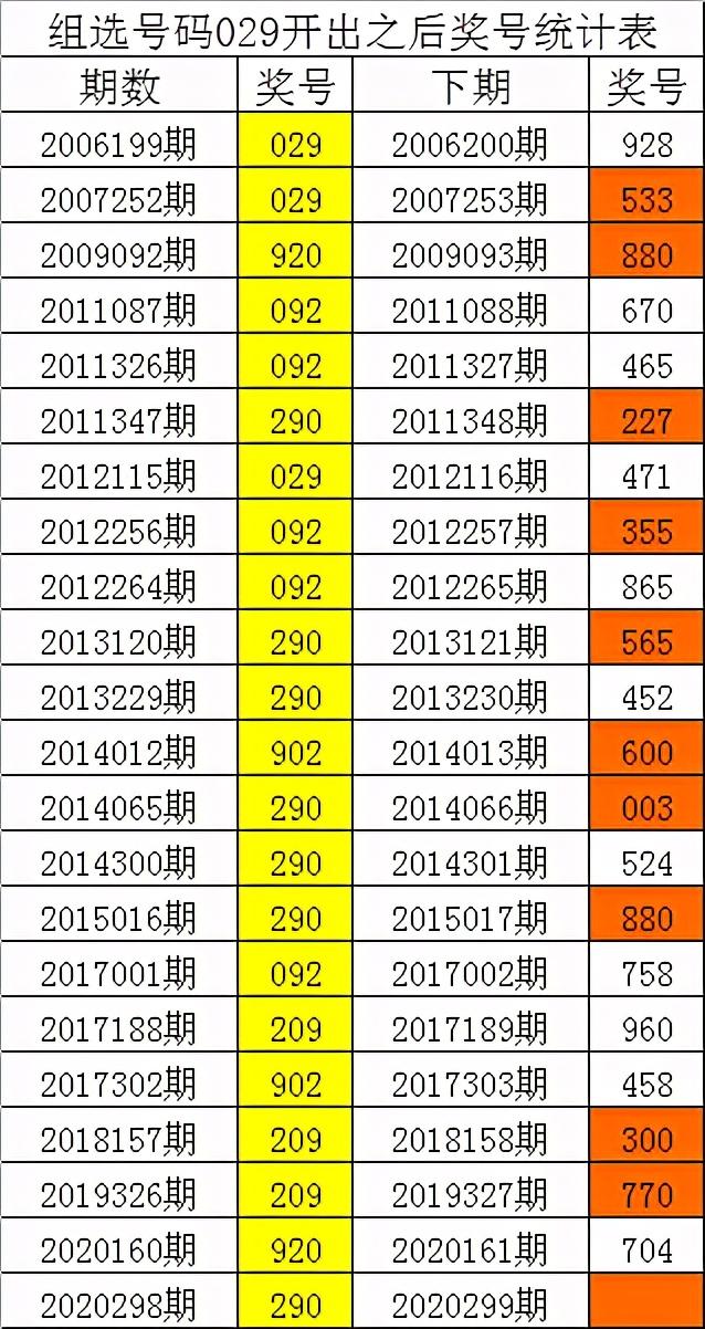 揭秘彩票背后的秘密，关于两肖三码的探讨2肖3码 192.168.0.1