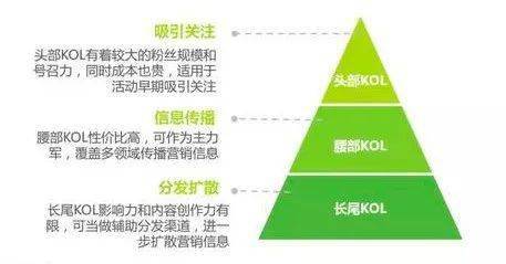揭秘2023年管家婆精准资料大全—免费获取秘籍