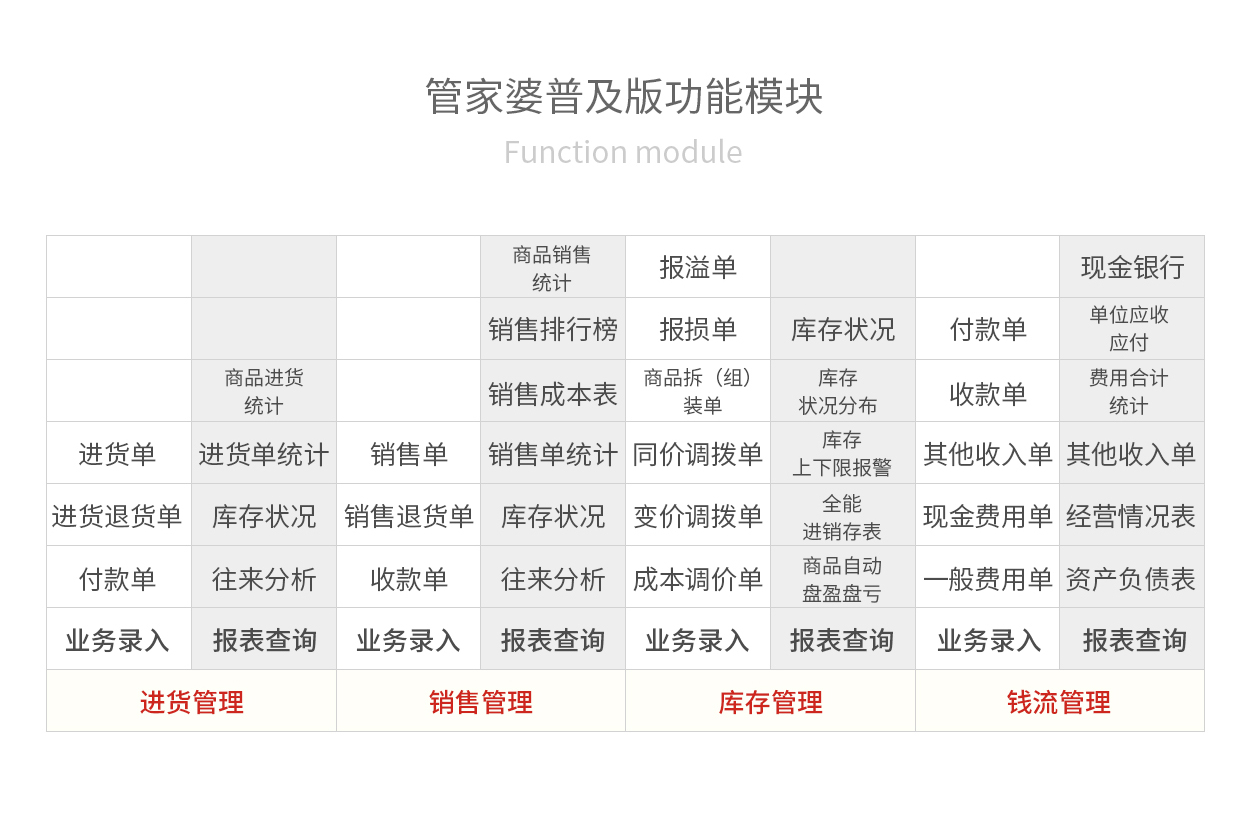 2023年正版管家婆最新版本，全面解析与体验分享2023年正版管家婆最新版本更新时间