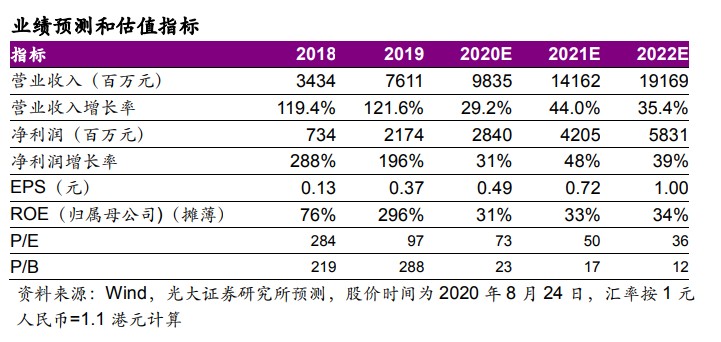 澳门一码一肖一特一中2024年之预测与探索澳门一码一肖一特一中2024年生肖卡