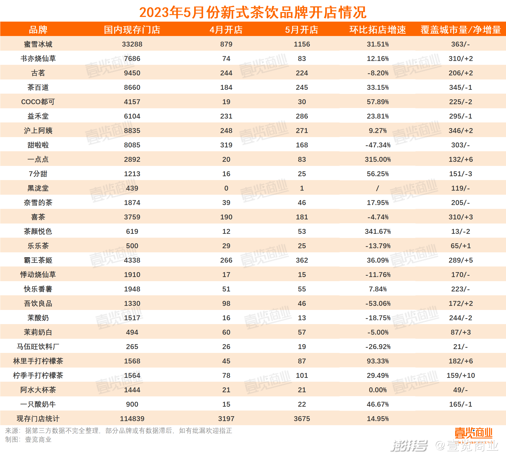 新澳彩开奖记录2024年最新消息概览新澳门开奖结果2020+开奖记录_