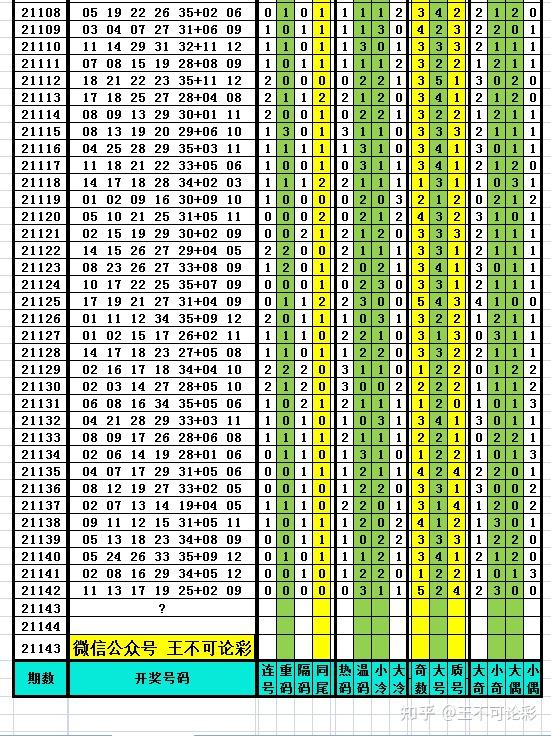 揭秘2024新奥历史开奖记录第52期2024新奥历史开奖记录52期走势