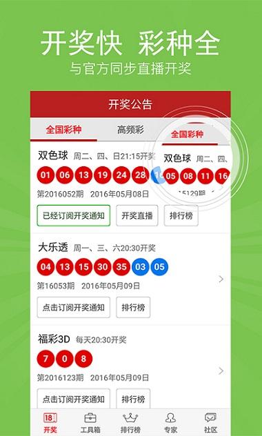 新澳开奖结果资料查询在合肥，便捷的方式与最新动态新澳开奖结果资料查询合肥澳门码天天开彩