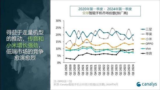 澳门历史开奖记录查询，回溯与探索（2023年）2023澳门历史开奖查询结果