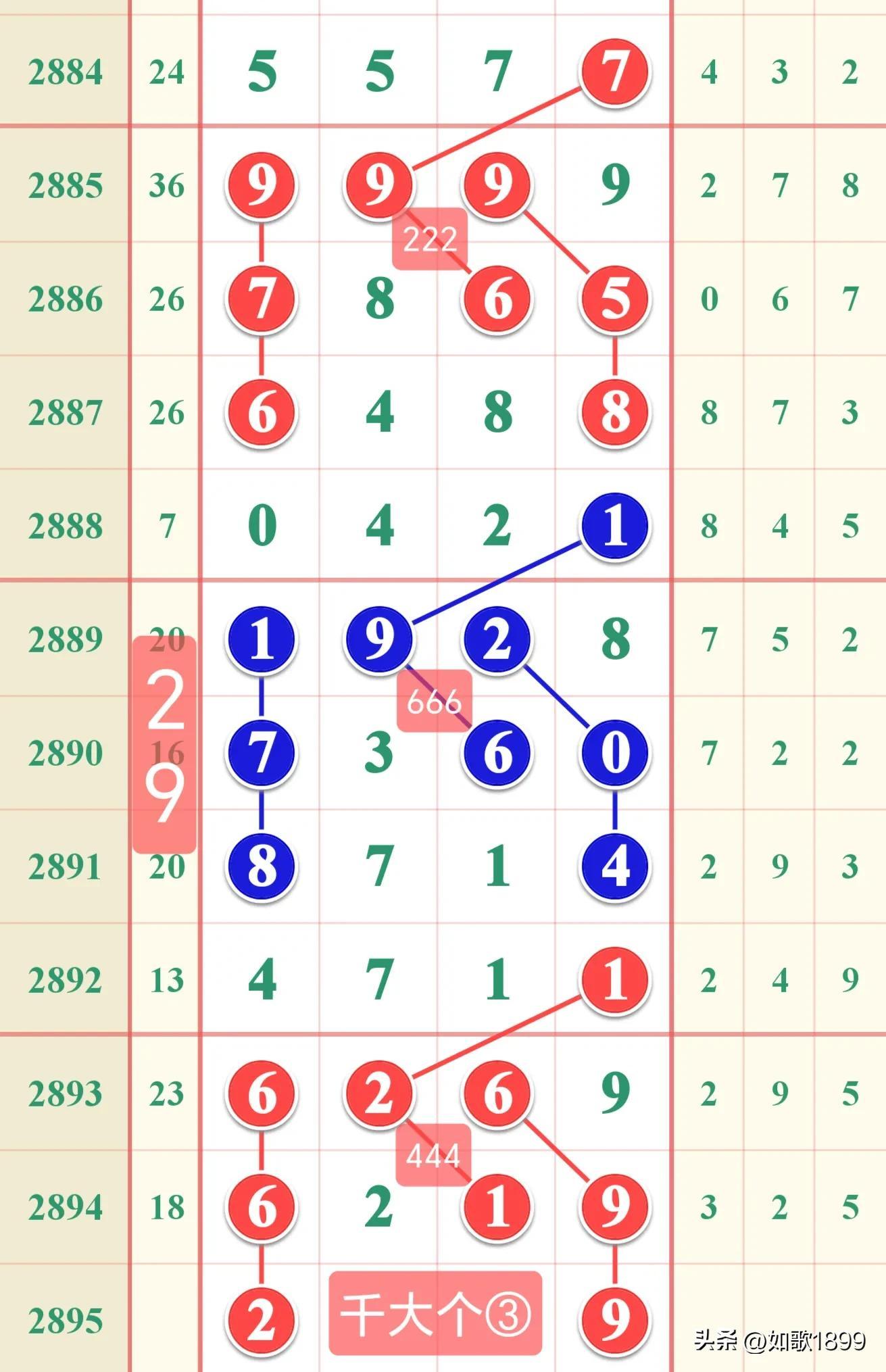揭秘2023年香港彩票开奖结果—幸运与梦想的交汇点2023年香港开奖结果查询历史资料