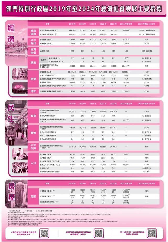 新澳门全年资料内部公开，探索与揭秘2025年全年资料免费公开