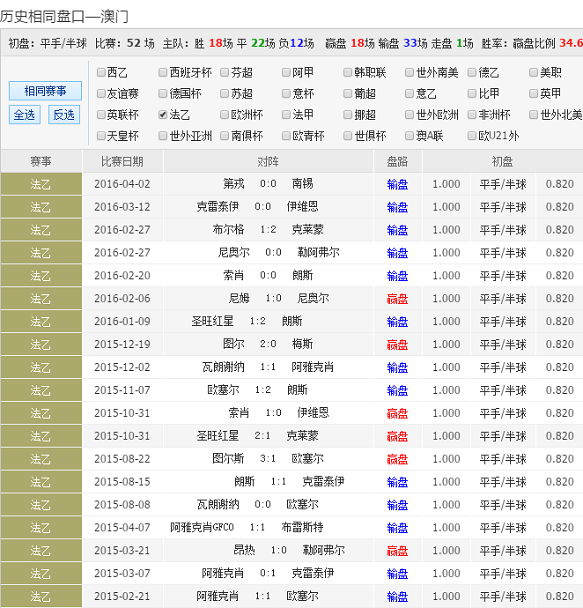 揭秘新澳彩开奖结果，第86期开奖报告及未来展望（2024年）澳门248开奖结果