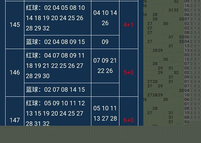 新澳资彩长期免费资料，探索与解析新澳天天彩期期精准