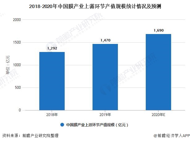 澳门传真，历史、现状与发展趋势澳门传真澳门传真网