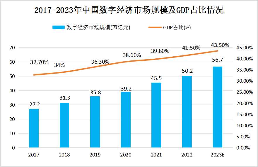 澳门正版资料免费图，探索2023年的新机遇与挑战2023澳门正版资料免费图片