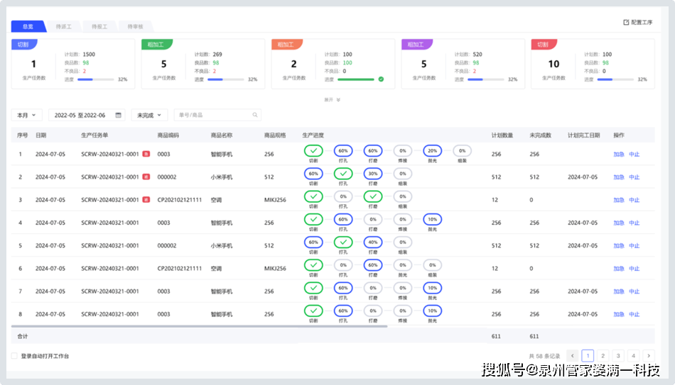 管家婆资料大全，深入了解管家婆的全方位知识