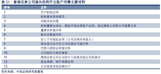 香港金多宝资料概览，2022年深度分析2022年香港金多宝资料小杲奶奶