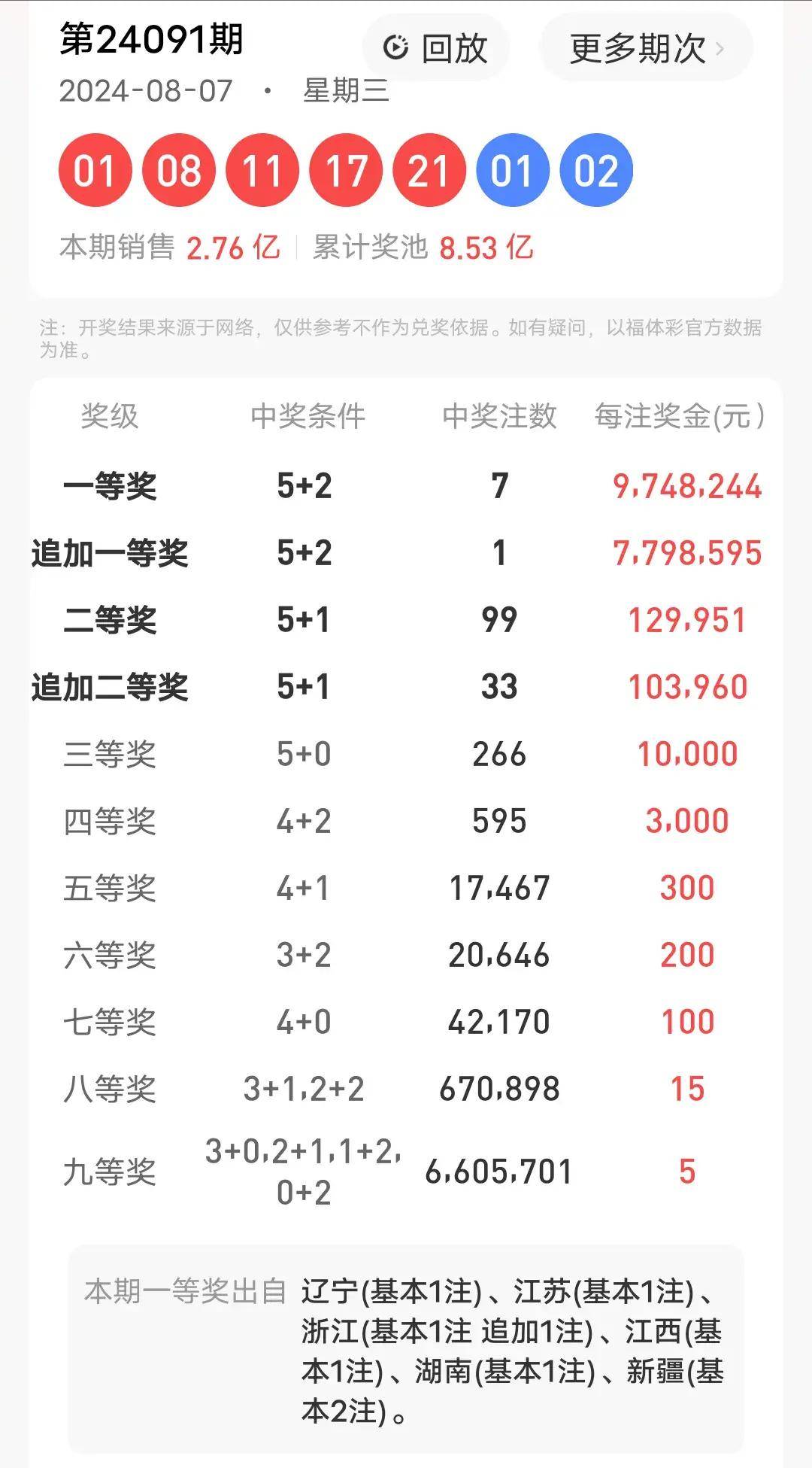 新澳门最快开奖结果开奖，探索与期待新澳门最快开奖结果开奖网站下载大乐透