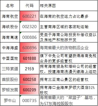 新澳好彩免费资料查询2024，探索彩票世界的机遇与挑战澳门好彩网去哪下载
