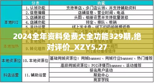 蓝月亮全年资料免费大全，探索与获取资源的宝库蓝月亮全年资料免费大全搜索2001年是什么呢?