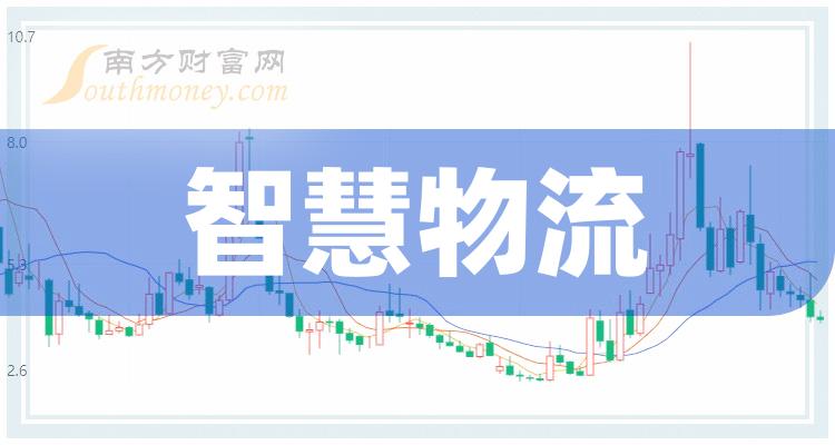 今天买什么—购物决策的智慧与艺术今天买什么股票会涨