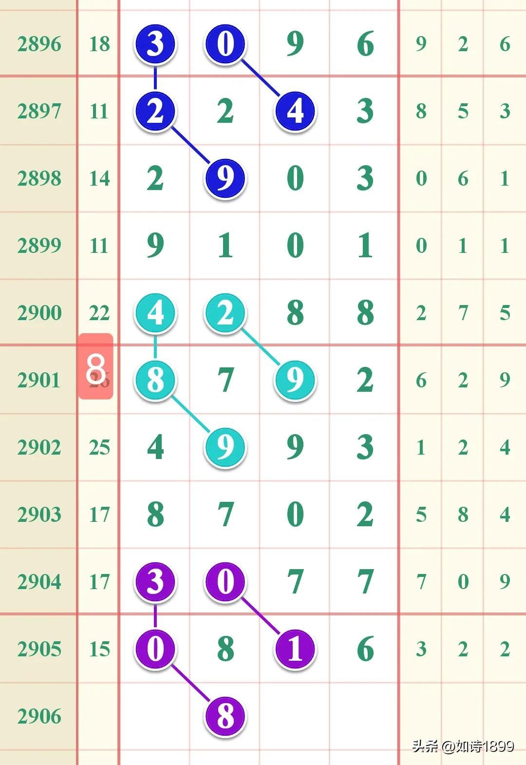 揭秘香港彩票市场，探索2023年开奖记录2023香港开奖记录结果完整版