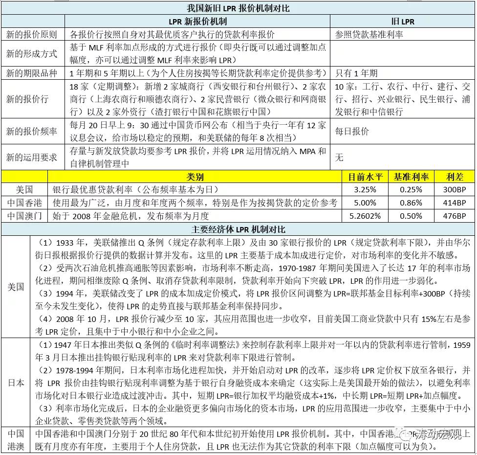 澳门宝典资料2022年，探索澳门的文化与经济发展澳门宝典资料2022年下载客户端v9.9.9-暖光手游