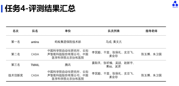 管家婆免费资料期期准