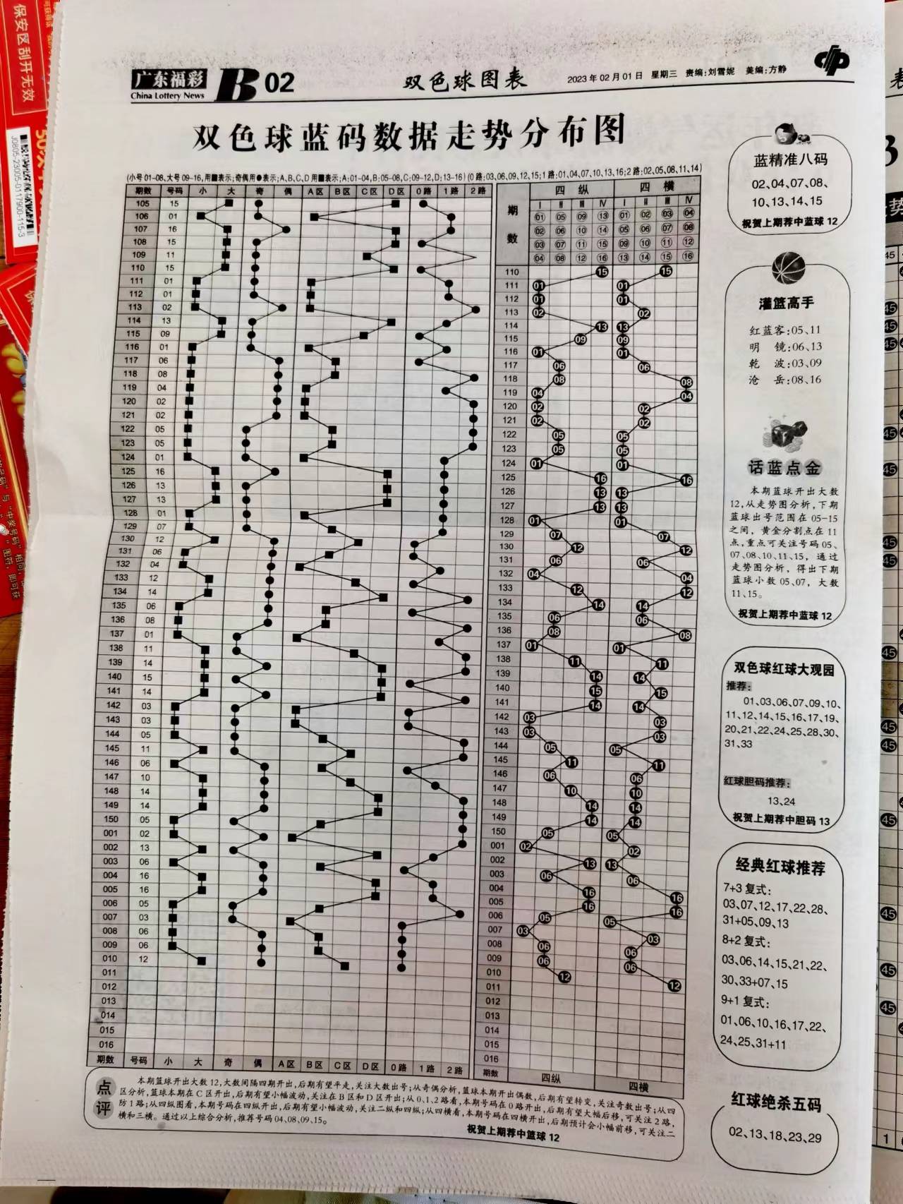 探索金牛运势，6269澳彩资料大全与2021期展望