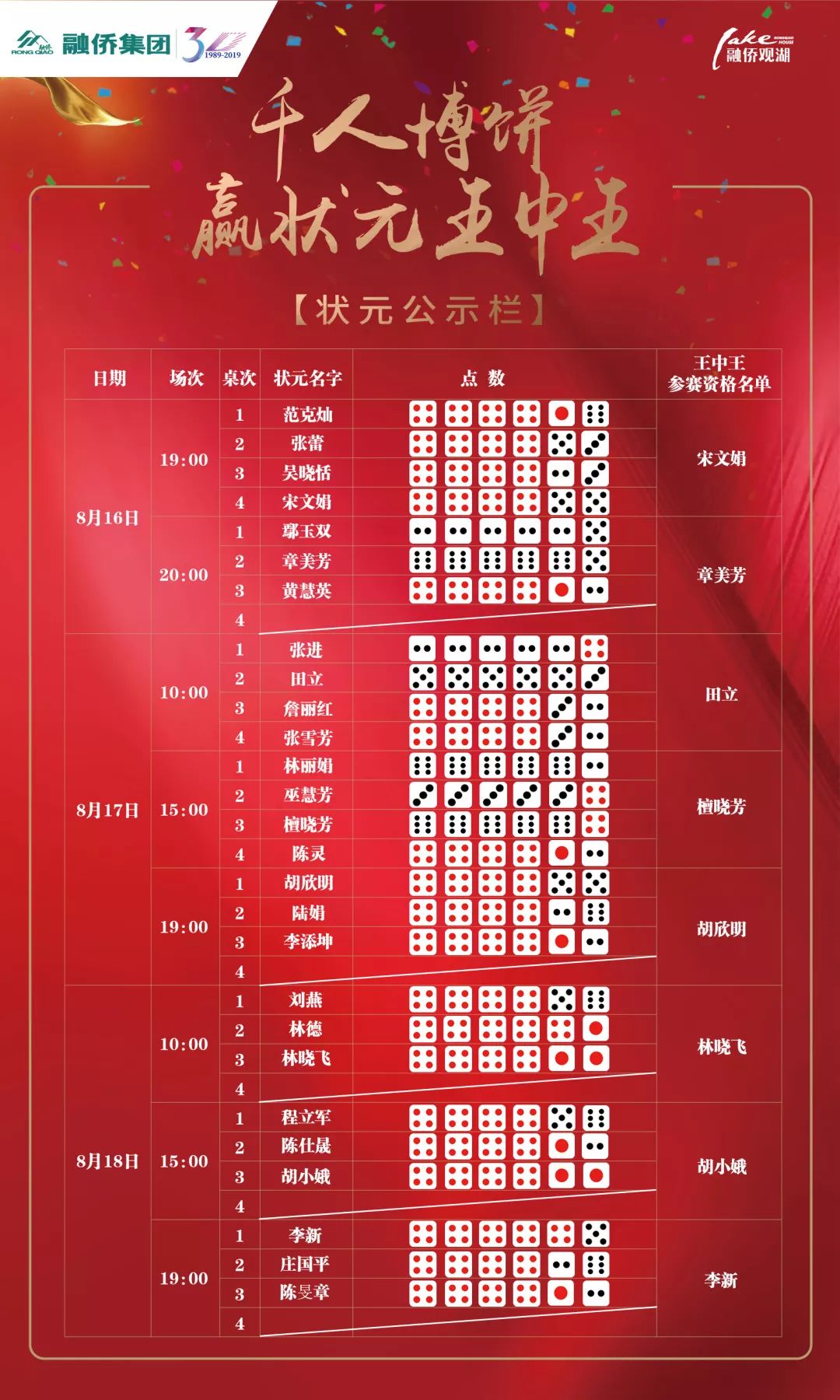 王中王心水高手论坛免费资料公开—探索智慧之源的门户王中王心水高手论坛免费资料公开1十1好日子