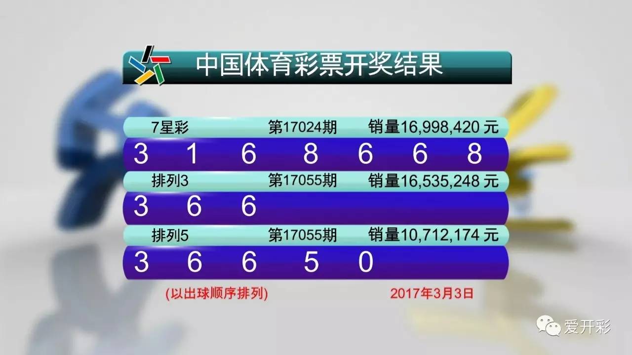 澳门六开彩今天开奖结果，揭秘彩票背后的故事
