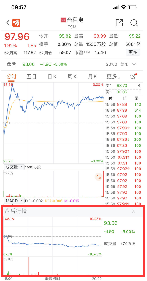 揭秘新澳彩开奖结果，第86期开奖分析预测与回顾澳门248开奖结果