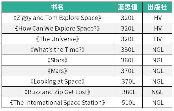 澳门今晚开奖结果记录—探索未知的幸运之旅2023澳门码今晚开奖结果记录香港