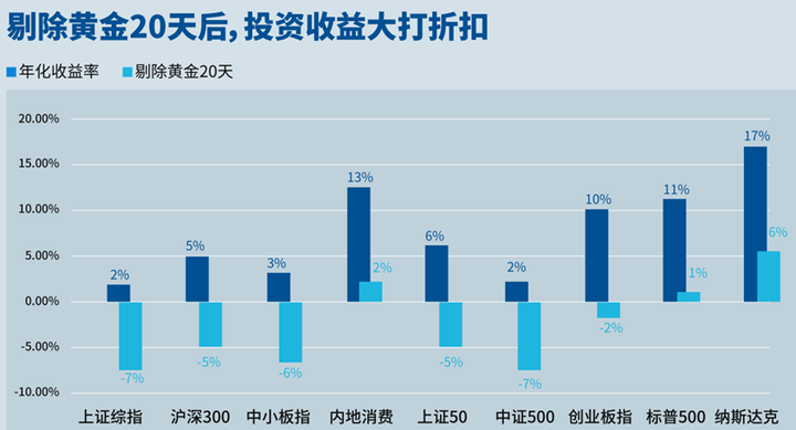 2024正版资料大全免费，获取优质资源的全新途径2024正版资料大全免费鹤立鸡群