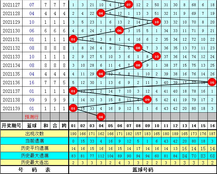 淘码心水论坛，探索数字世界的宝藏之地淘码网心水谈论
