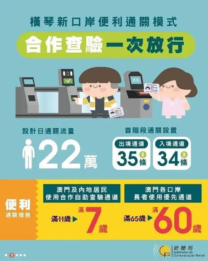 澳门六开彩正版资料网，探索彩票世界的权威指南