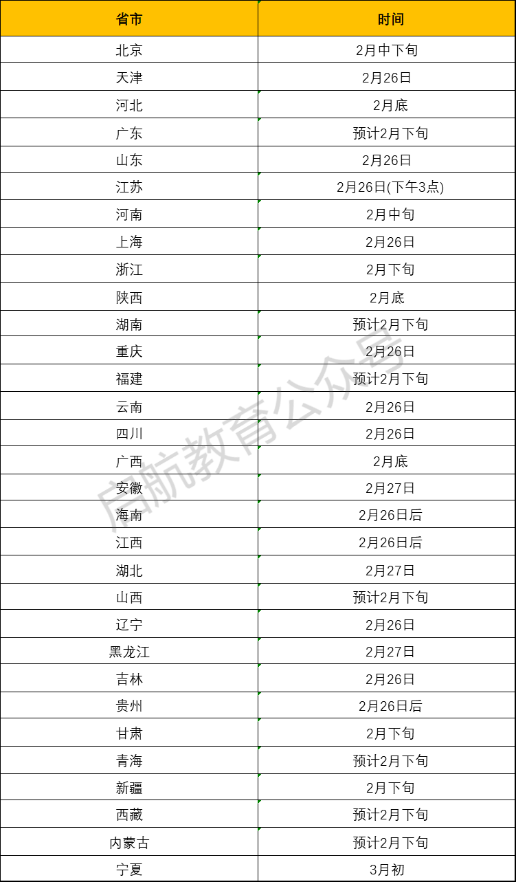 澳门新彩开奖记录查询表下载，探索与解析新澳门彩最新开奖记录查询表下载近十五期开奖结果