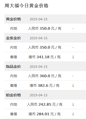 香港码今晚开奖结果查询—快速、准确获取彩票信息的指南香港码今晚开奖结果查询799788