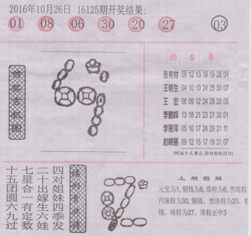 香港开奖结果第53期开奖记录深度解析香港二四六开奖结果十开奖记录