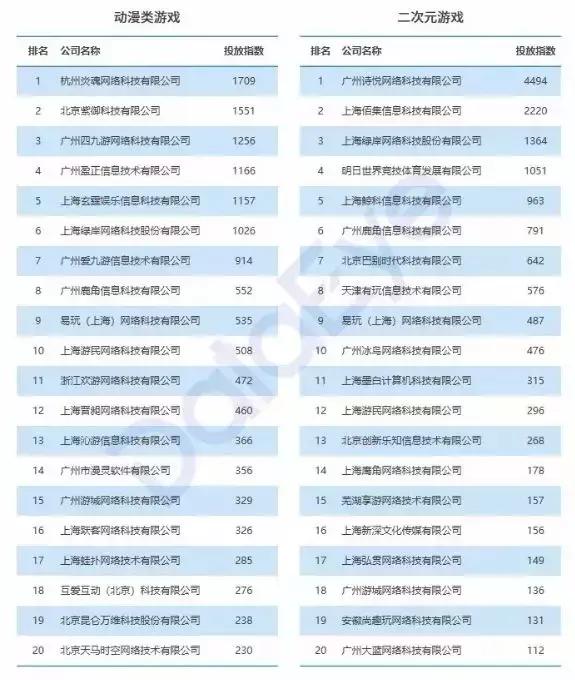天下彩天资料大全，探索彩票世界的奥秘与全面解析天下彩天资料大全澳门彩霸王