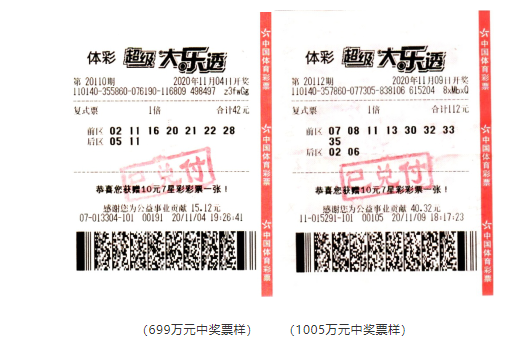 探索未来幸运之门，2024长期守号最佳五注彩票组合策略2024长期守号最佳5注推荐