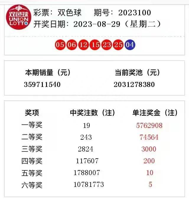 澳门今日开奖结果揭晓，幸运与期待的交汇澳门今天开奖结果出来108期