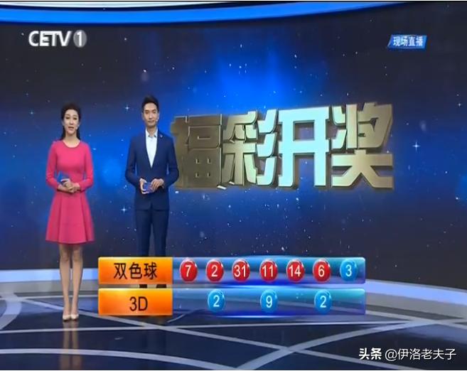 澳门六开彩资料查询最新2024，掌握彩票资讯，赢取幸运大奖2025澳门今晚开奖记录查询