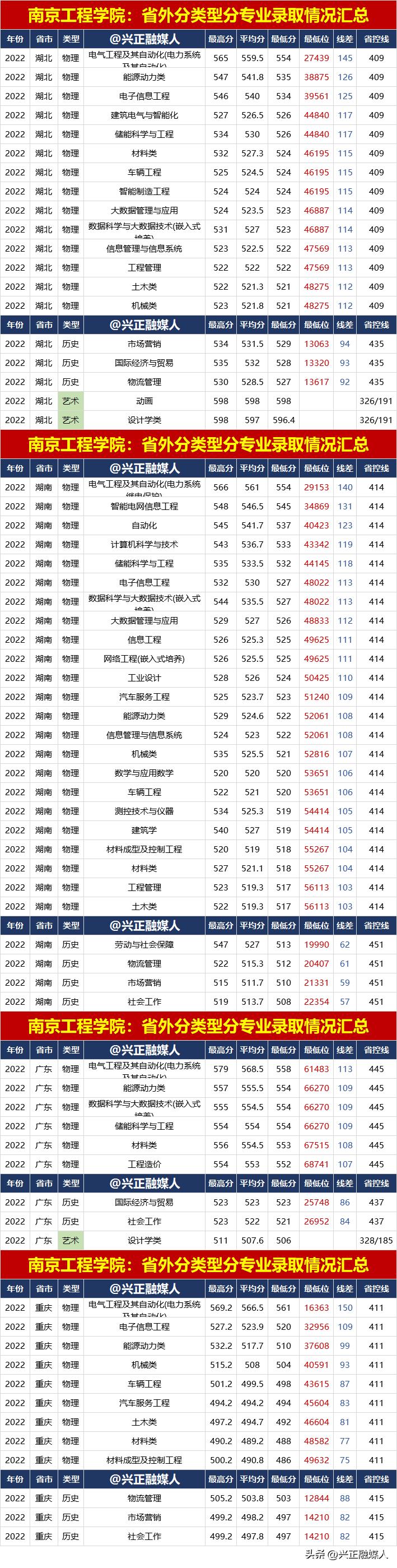 香港免费开奖2022，彩票的魅力与期待香港免费开奖2023年记录