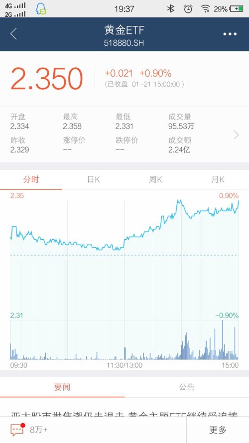 即时彩票信息探索
