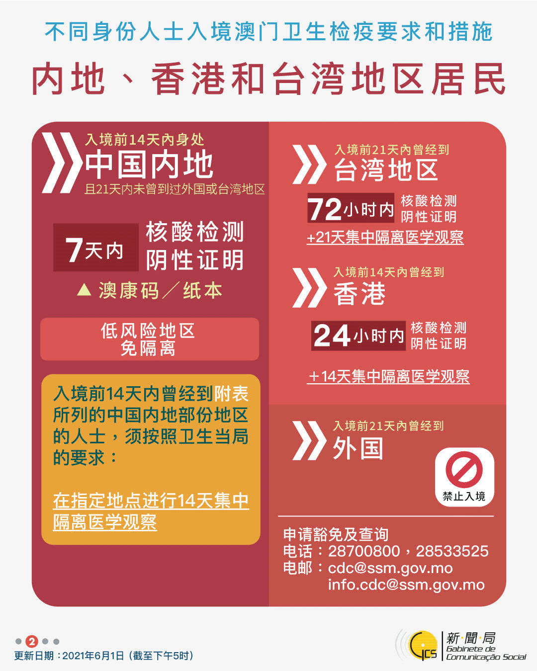 探索与解析 第7页