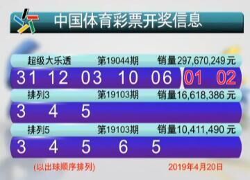 香港彩票开奖记录，探索近期的幸运数字与模式香港最近开奖记录近15期开奖结果