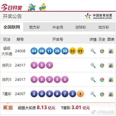 揭秘澳彩开奖结果查询，深度解析49629背后的秘密49629澳彩开奖结果查询使用方法