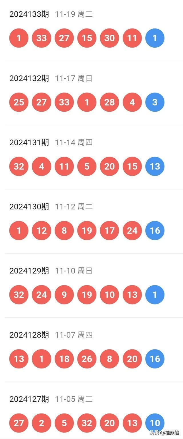 揭秘新澳门开奖结果，今晚开奖的奥秘与期待2024今晚新澳门开奖结果是多少